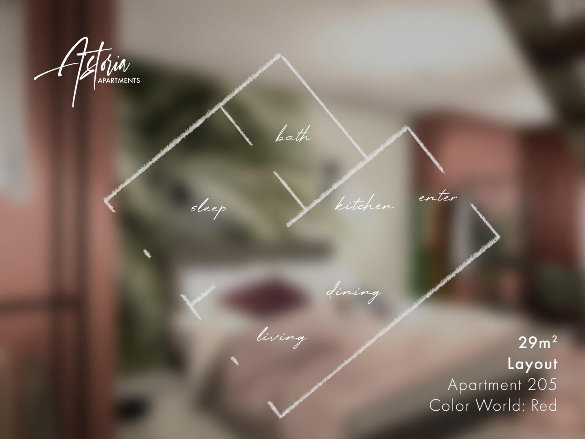 Astoria Apartments Nuremberg Bilik gambar